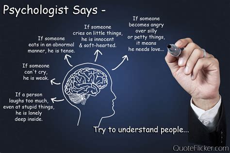 Psychology Takes a New Look at the Self .